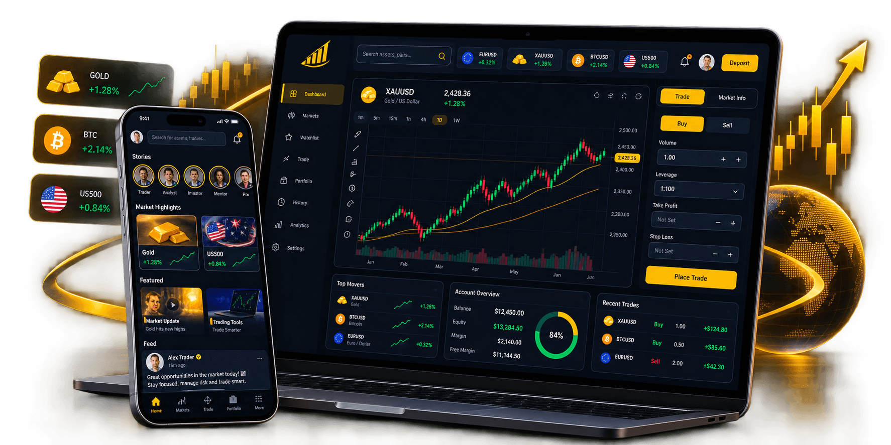 Web Trader