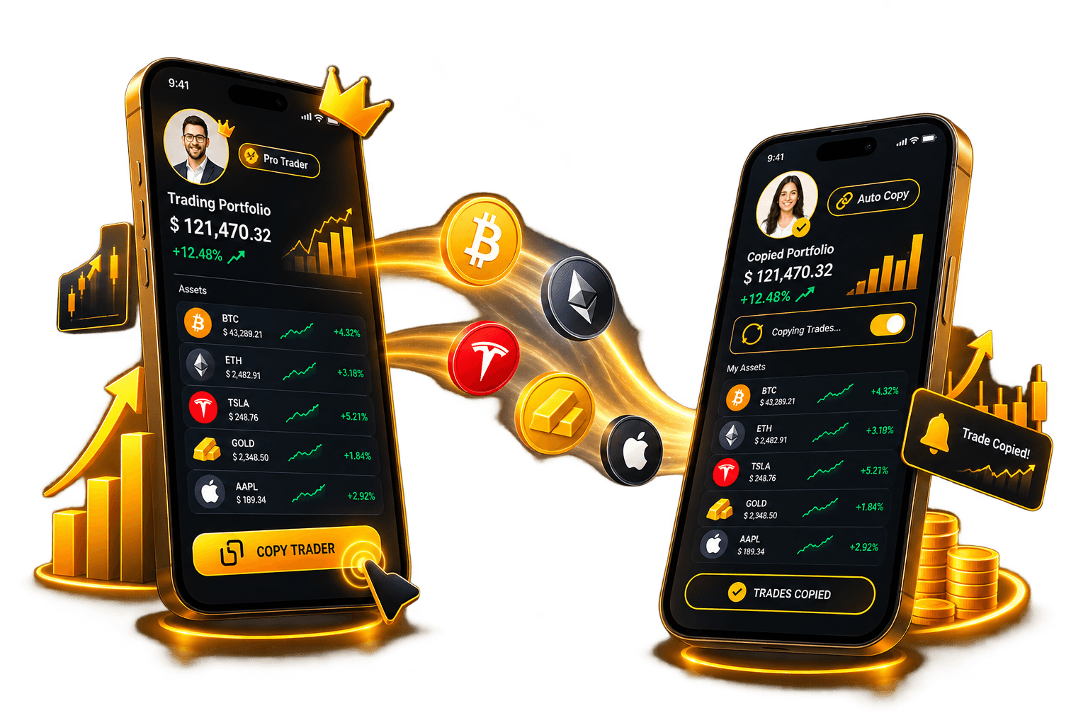 Copy Trading