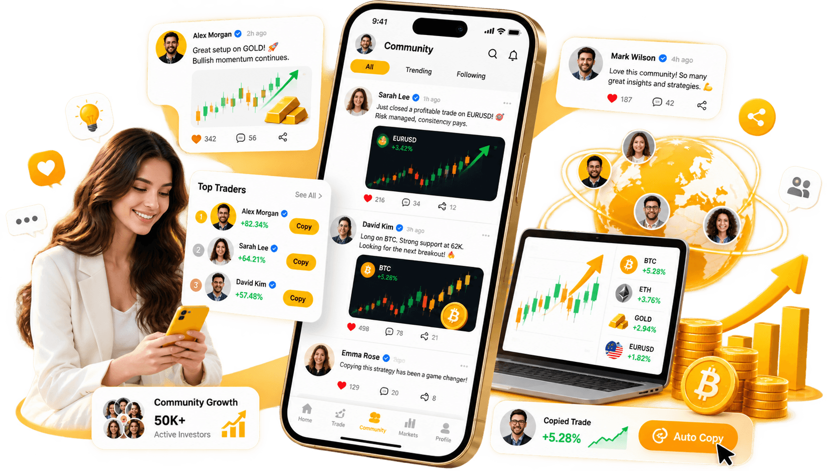 Social Trading